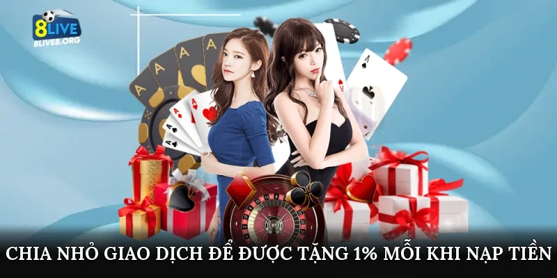 Chia nhỏ giao dịch để được tặng 1% mỗi khi nạp tiền